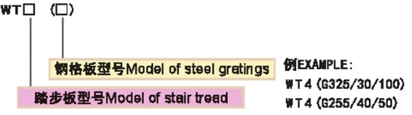 xinxinggrating@xinxingpipes.com.cn