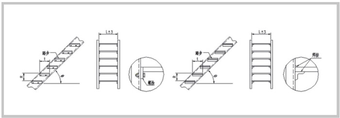 Stair Treads